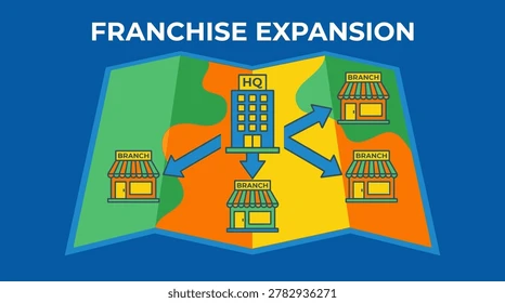 Multi-Branch